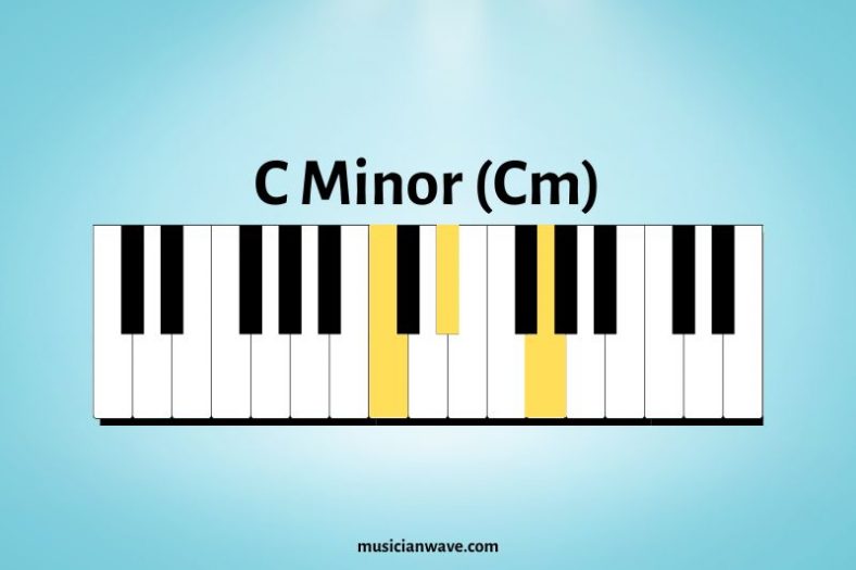 12 acordes básicos de piano para principiantes (con tabla de acordes)