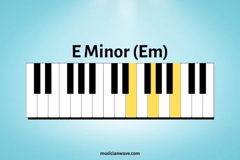 12 acordes básicos de piano para principiantes (con tabla de acordes)