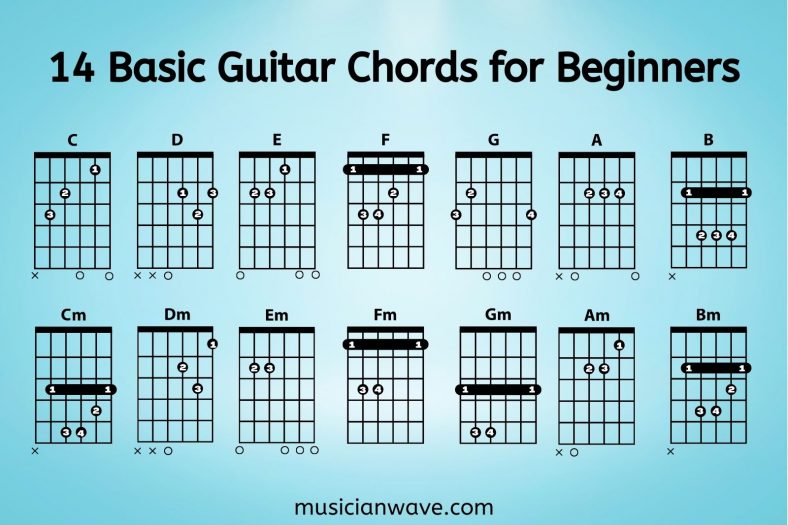 14 acordes básicos de guitarra para principiantes